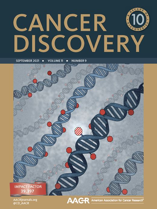 Integrative Bulk and Single-Cell Profiling of Premanufacture T-cell Populations Reveals Factors Mediating Long-Term Persistence of CAR T-cell Therapy