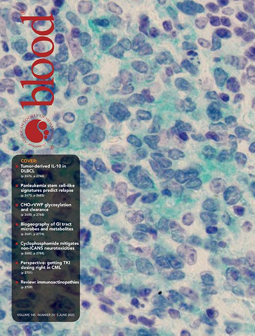 Single-cell panleukemia signatures of HSPC-like blasts predict drug response and clinical outcome